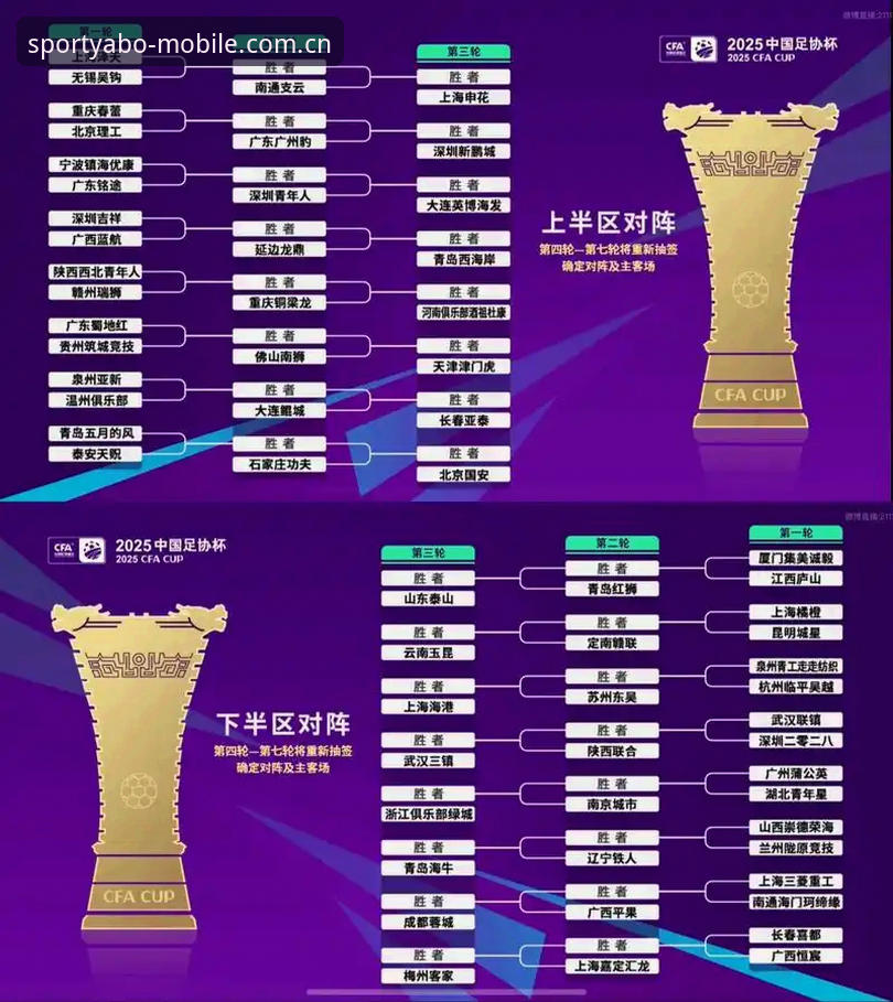 亚博体育直播 世界杯扩军至66队深度评测:2030年赛事变革对中国足球的全面影响分析