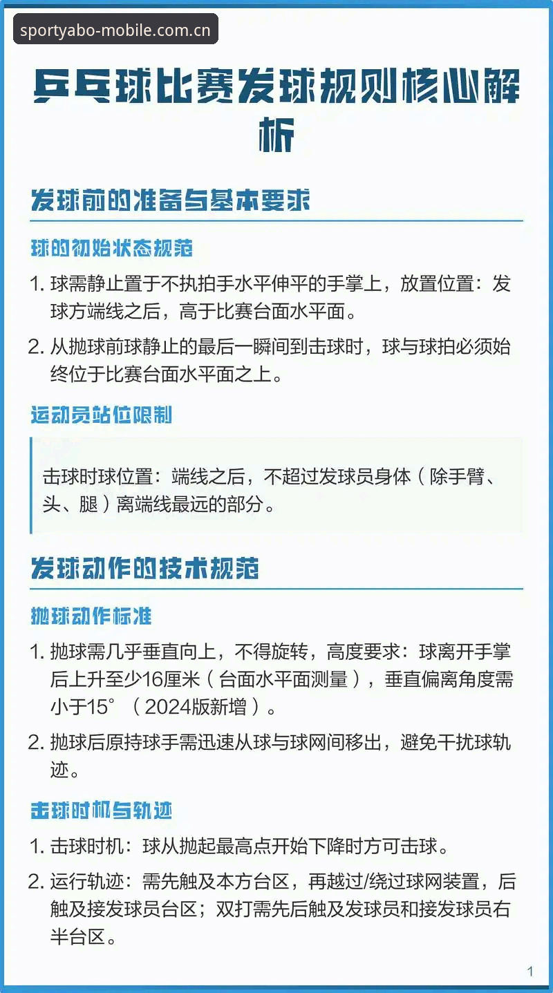 深度揭秘：亚博体育安全吗？新手必看的完整攻略与背后真相